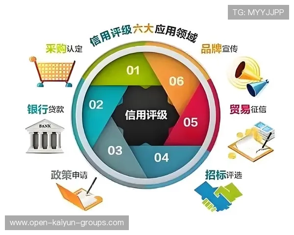 建设智能运动评估工具使用方法内容传播机制,运动评估设备 建设智能运动评估工具使用方法内容传播机制,运动评估设备